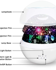 Sensory Projector Light