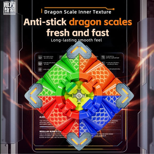 Magnetic Speed Cubes 3x3 Stickerless - MoYu Meilong 3M V2, RS3M V5 Dual Adjustment, RS3M V5 Maglev &amp; GAN V100 Maglev