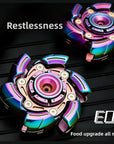 Magnetic Spin Fidget