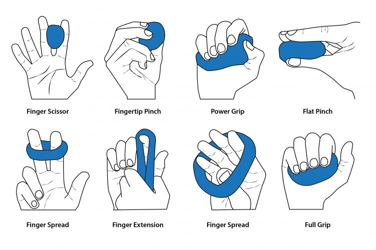 Sensory Putties - Shop Theraputty Hand-Exercise Material – Sensory ...